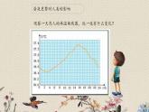 青岛版（六三制）六年级上册 科学 第四单元 太阳、地球和月亮《昼夜与生物》课件