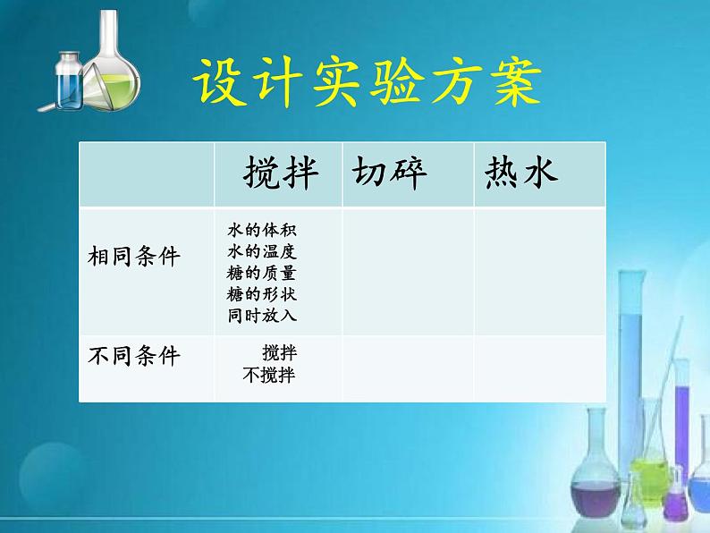 冀人教版三年级科学上册13.溶解的快慢   课件03