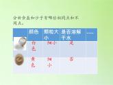 冀人教版三年級科學(xué)上冊15.分離鹽和沙  課件