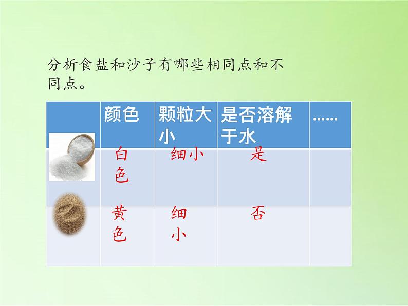 冀人教版三年级科学上册15.分离盐和沙  课件04