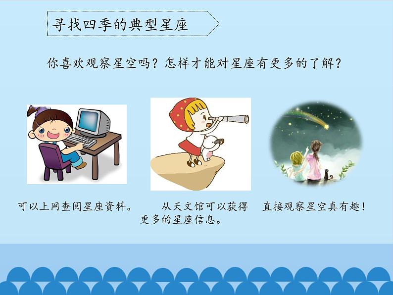 冀教版六年级上册科学19.美丽的星空  课件03