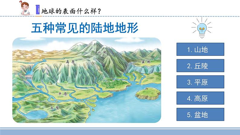 新苏教版小学科学五年级上册3.1地球的表面课件PPT第5页