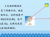 冀人教版五年级科学上册16.光的折射  课件