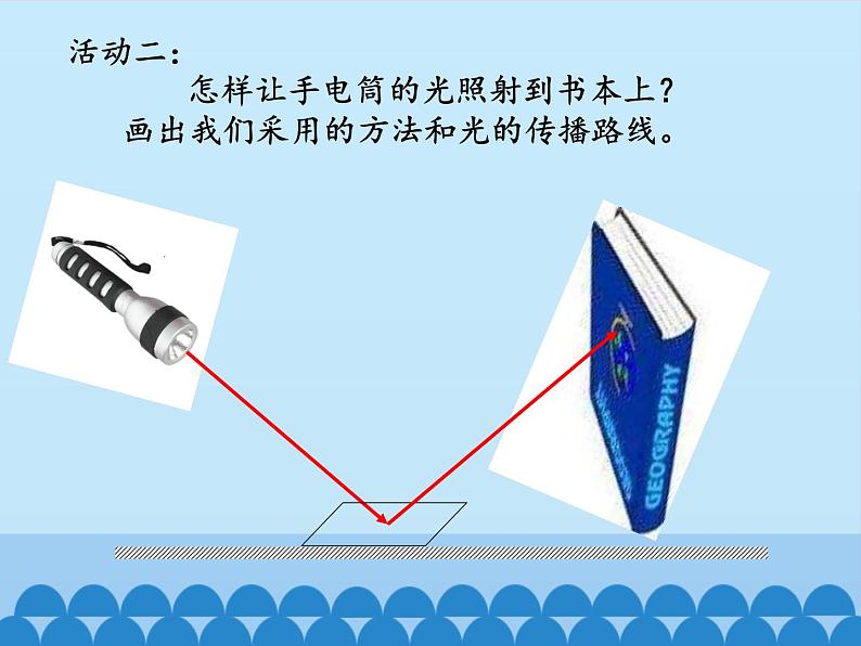 冀人教版五年级科学上册16.光的折射  课件07