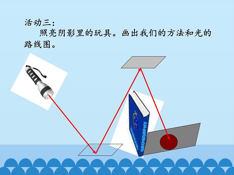 冀人教版五年级科学上册16.光的折射  课件08