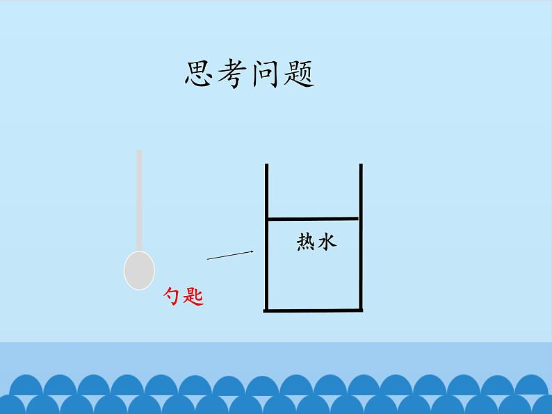 冀人教版五年级科学上册18.勺柄是怎么热的  课件02