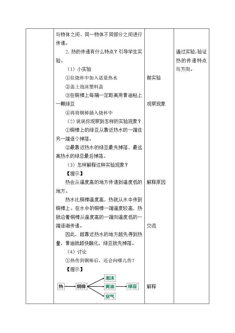 冀人教版五年级科学上册我的保温饭盒  教案03