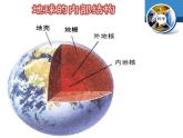 冀人教版五年級科學上冊11.地震  課件