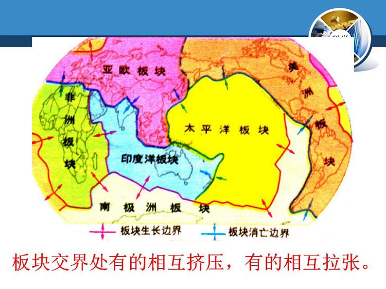 冀人教版五年级科学上册11.地震  课件06