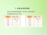 冀人版四年級(jí)科學(xué)上冊(cè)3.運(yùn)動(dòng)的快慢  課件