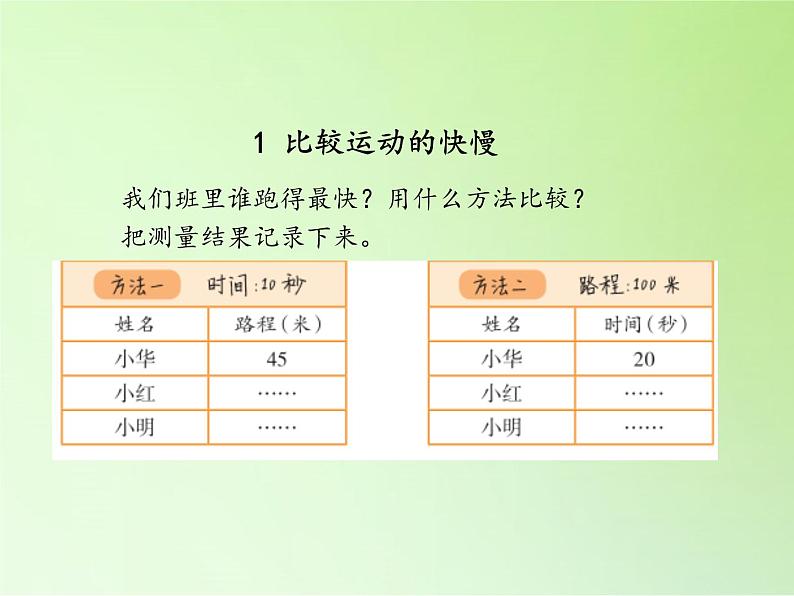 冀人版四年级科学上册3.运动的快慢  课件第4页