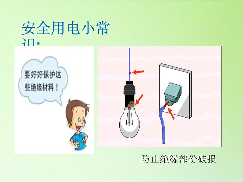 冀人版四年级科学上册14.安全用电  课件06