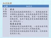 冀人版四年级科学上册岩石和矿物  复习课件