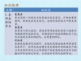 冀人版四年级科学上册岩石和矿物  复习课件