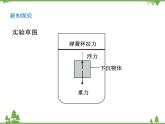 下沉的物体会受到水的浮力吗PPT课件免费下载