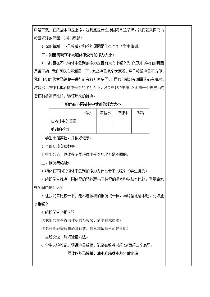 探索马铃薯沉浮的原因PPT课件免费下载02