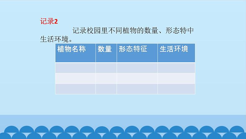 首师大版六年级科学上册18.植物的考察   课件05