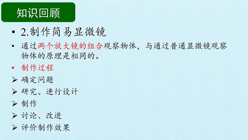 首师大版六年级科学下册第一单元  技术与科学  复习课件06