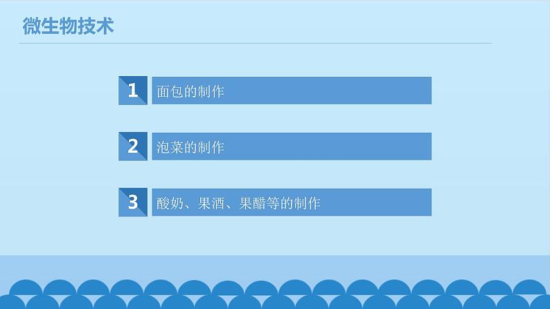 首师大版六年级科学下册4.微生物技术   课件第5页