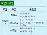首师大版六年级科学下册第四单元  科技探索   复习课件