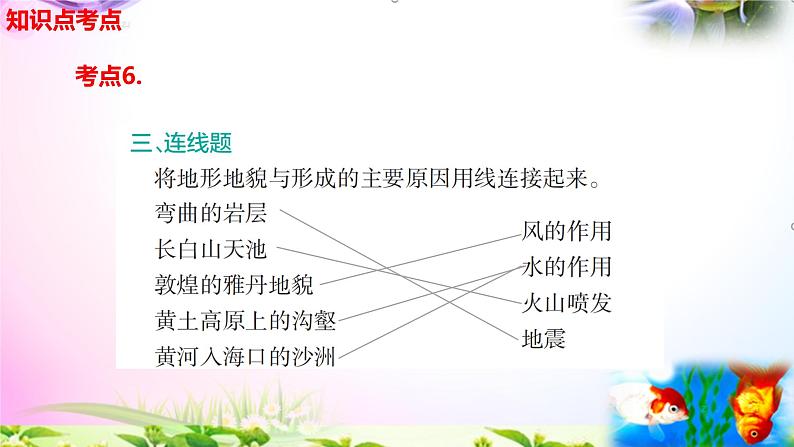 新版教科版科学五年级上册2.7总结我们的认识-知识点+实验+典型试题(动画已调点击出现)课件PPT05