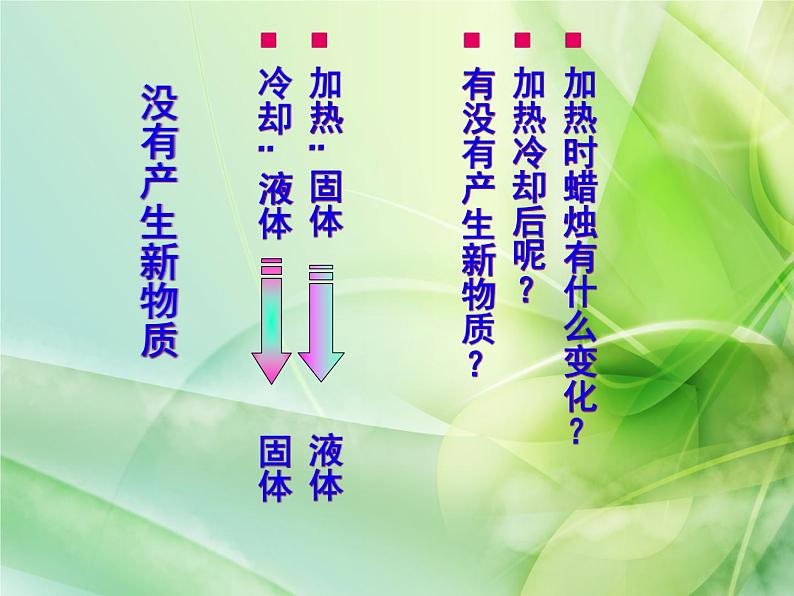 苏教版小学科学六年级上册3.1《蜡烛的变化》课件+教案+视频+课后练习05