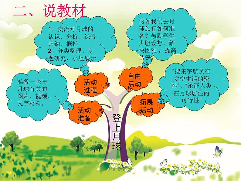 青岛小学科学四下《25 登上月球》PPT课件 (6)05