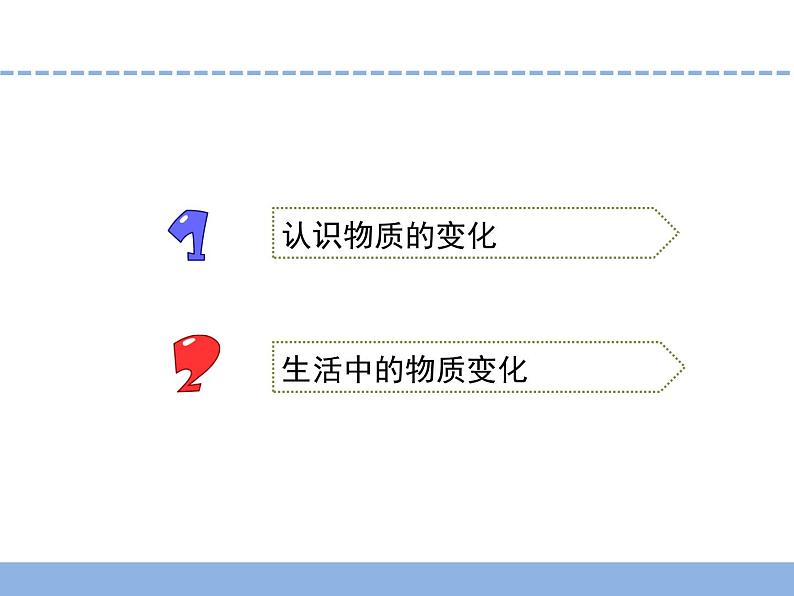 苏教版小学科学六年级上册3.1《蜡烛的变化》课件+教案+视频04