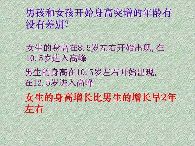 冀教小学科学六下册《9健康成长》PPT课件第6页