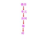 冀教小学科学六下册《4人体的组成》PPT课件 (2)