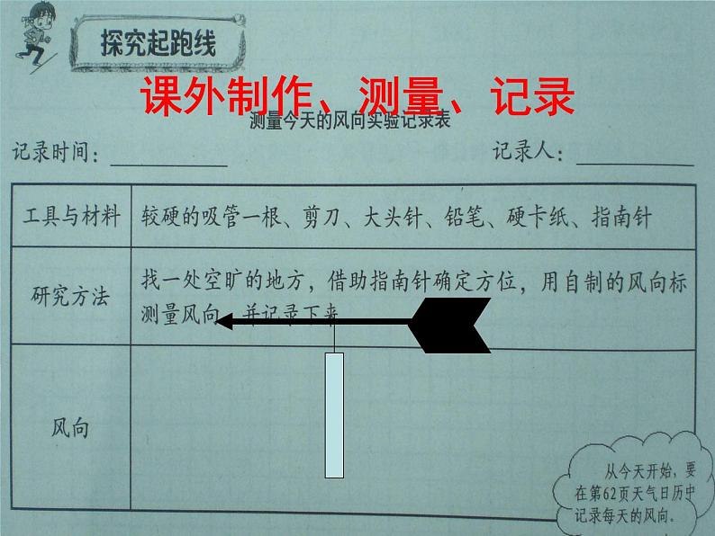 教科小学科学四上《1.4、风向和风速》PPT课件(4)第1页