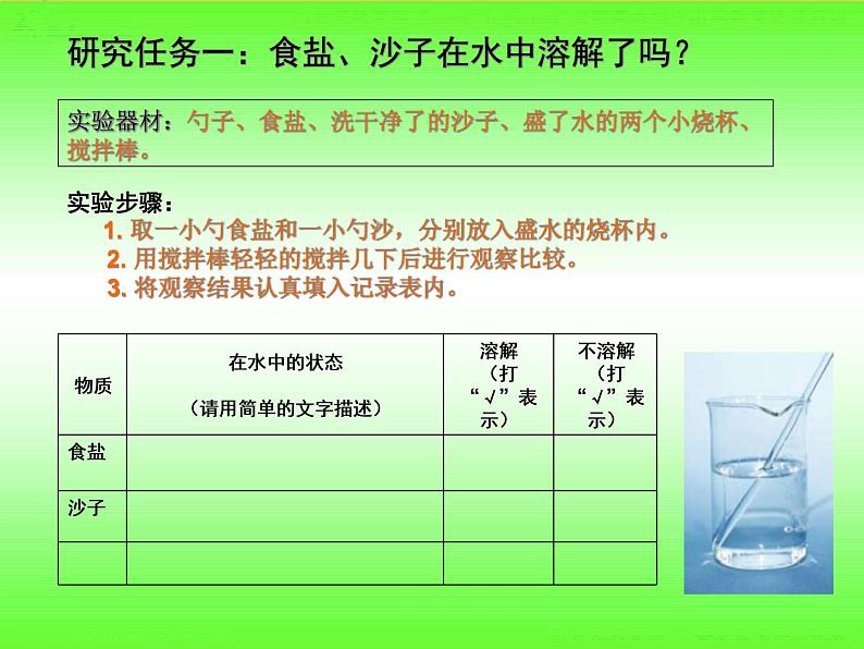 水能溶解一些物质PPT课件免费下载05