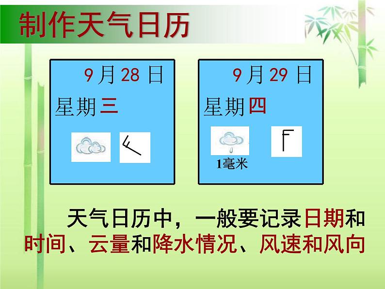 天气日历PPT课件免费下载07