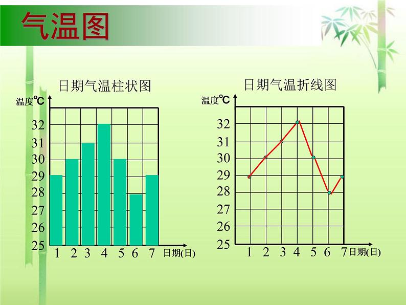 天气日历PPT课件免费下载08