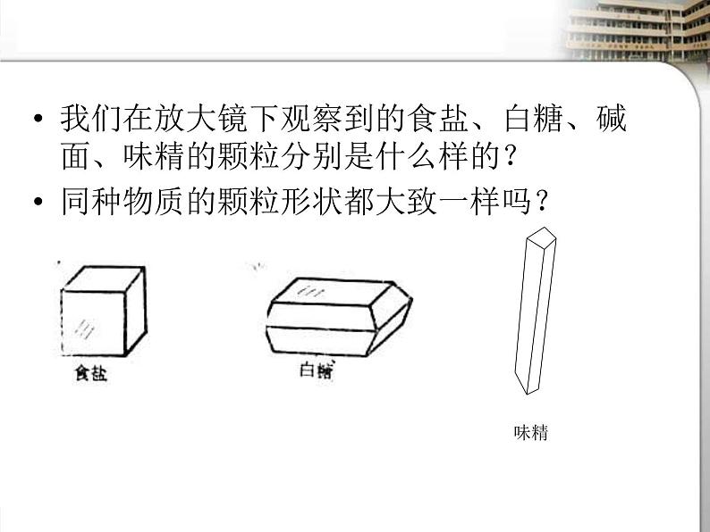 放大镜下的晶体PPT课件免费下载05