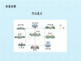 二年級下冊科學(xué)課件- 14 制作校園模型（二）-冀人版(共20張PPT)