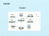 二年级下册科学课件- 14 制作校园模型（二）-冀人版(共20张PPT)