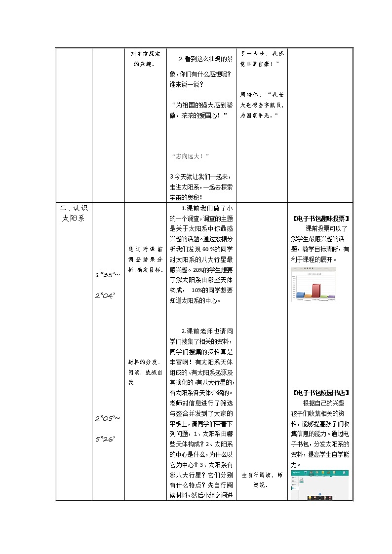 教科版（2001）科学六年级下册 3.5  太阳系(2)（教案）02
