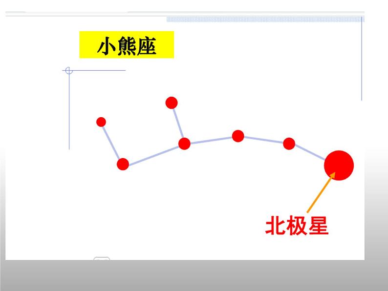 教科版（2001）科学六年级下册 3.7 在星空中（二）_（课件）06