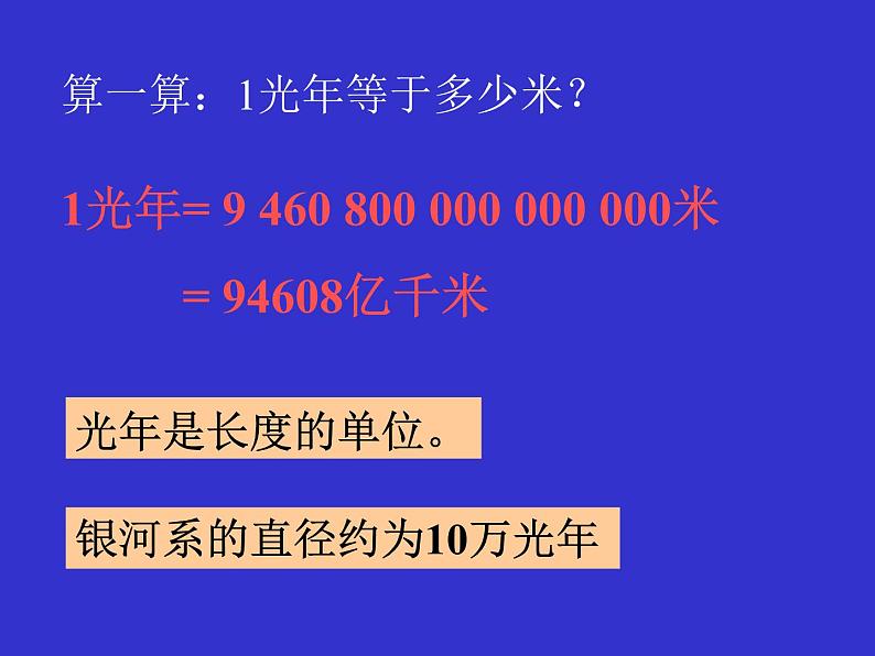 教科版（2001）科学六年级下册 3.8  《探索宇宙》1（课件）第6页