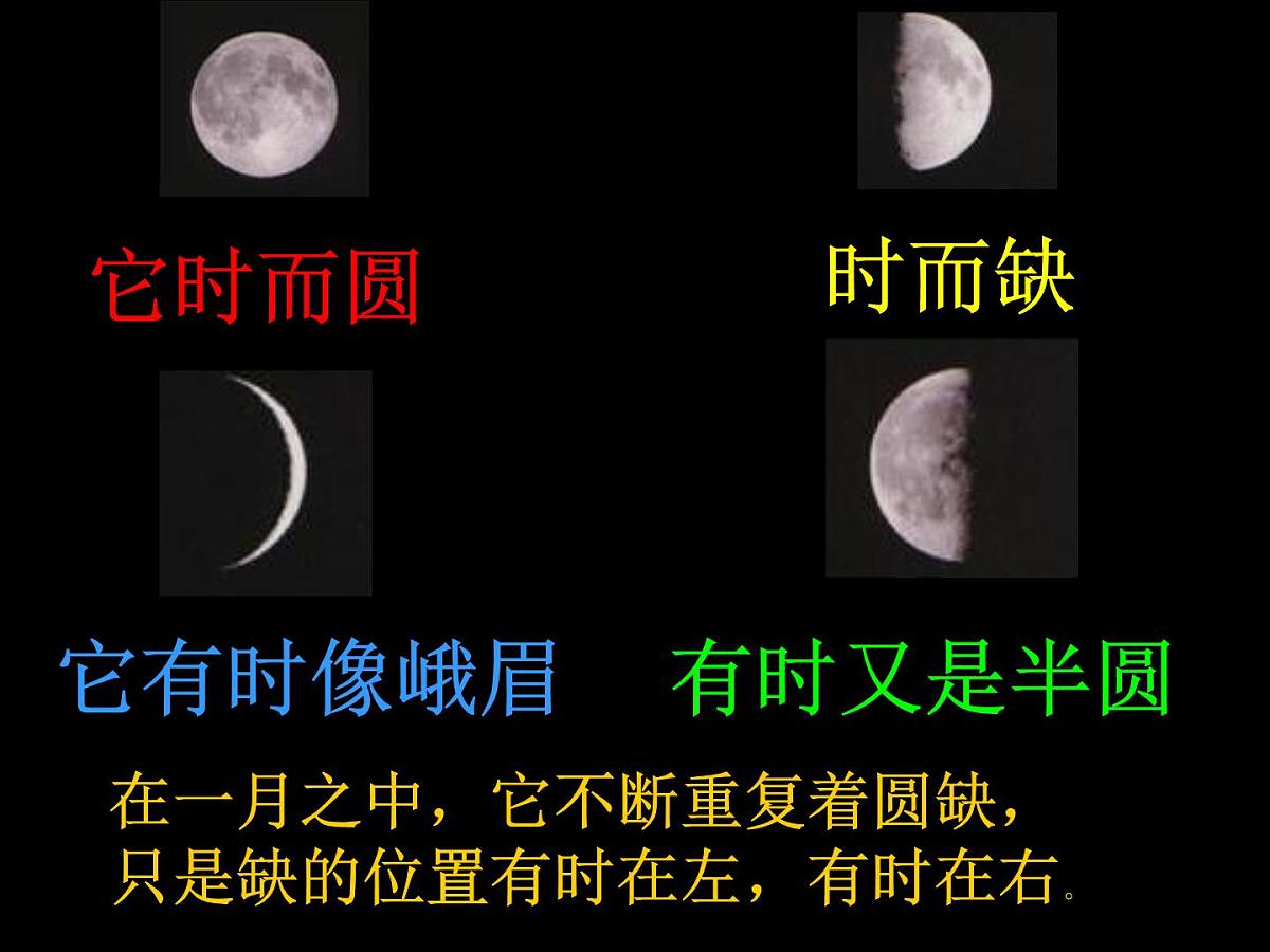 教科版（2001）科学六年级下册 3.2 月相变化 (1)（课件）第3页