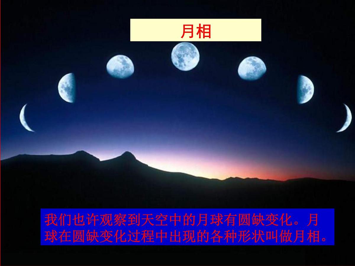 教科版（2001）科学六年级下册 3.2 月相变化 (1)（课件）第4页