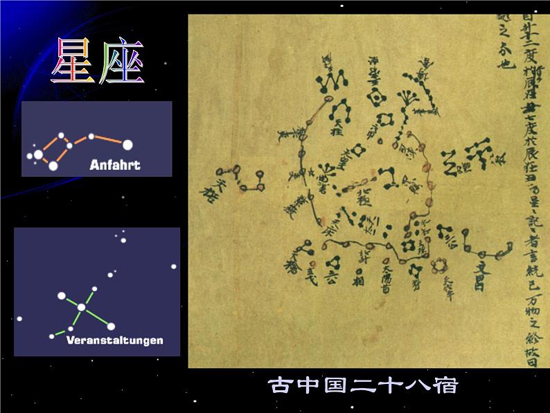 教科版（2001）科学六年级下册 3.6 在星空中（一）_（课件）第5页