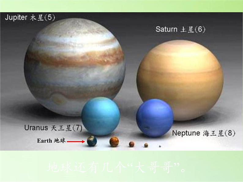 太阳系PPT课件免费下载08