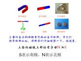 鄂教版小学科学三上《16磁铁玩具》PPT课件