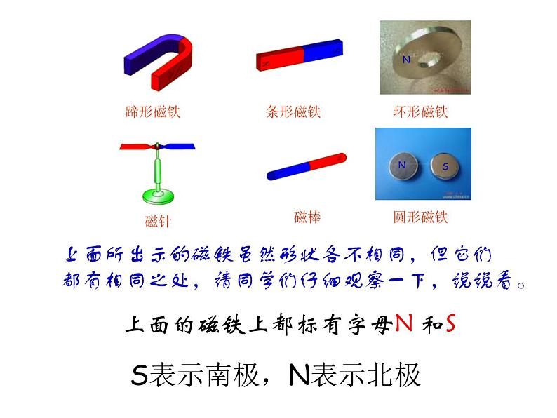 鄂教版小学科学三上《16磁铁玩具》PPT课件04