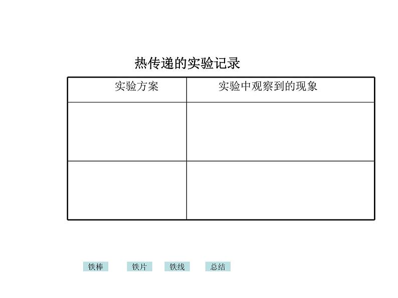 鄂教版小学科学三上《12水是怎样变热》PPT课件07