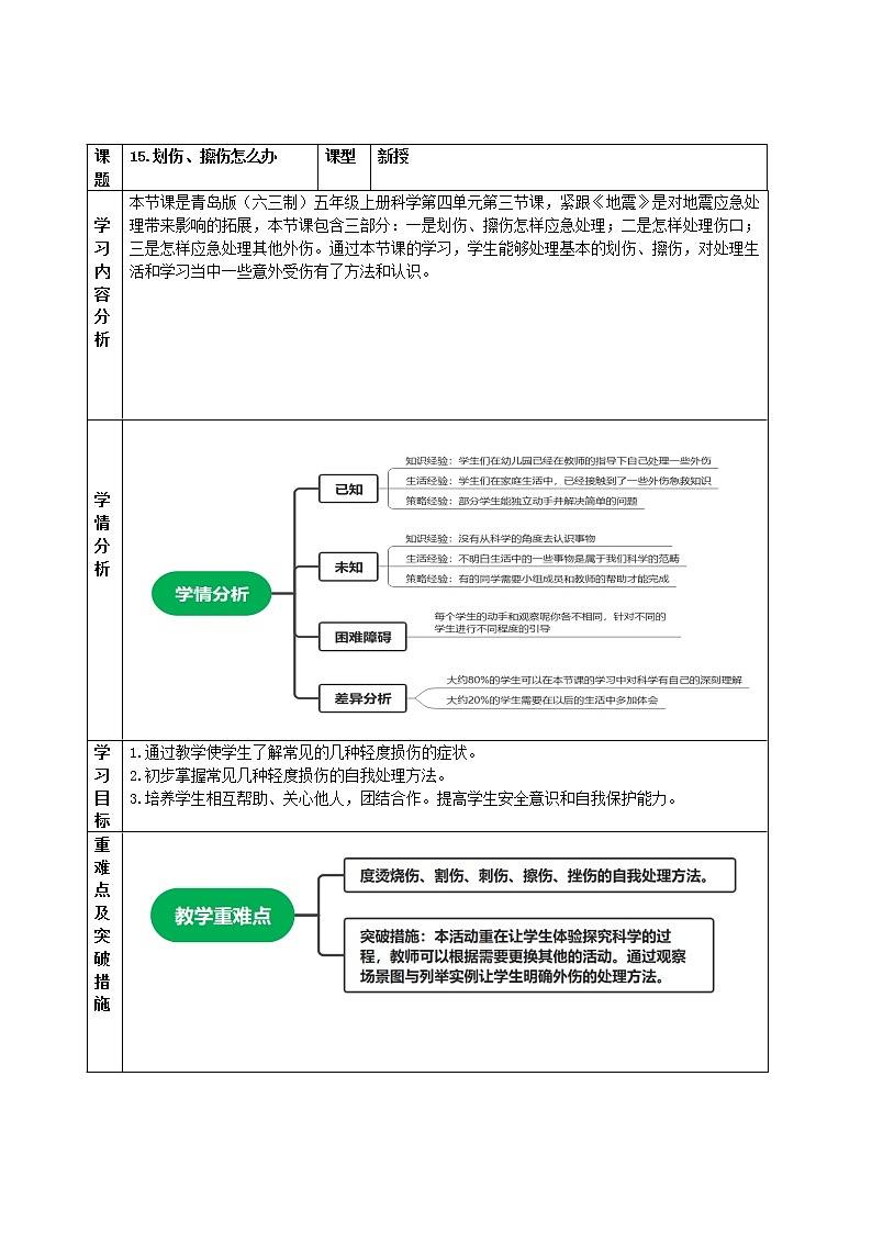 青岛版（六三制）五年级上册科学《15.划伤、擦伤怎么办》教案01