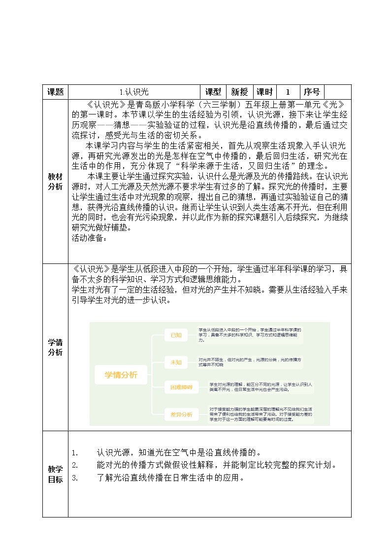 青岛版科学五年级上册《1.认识光》教案01