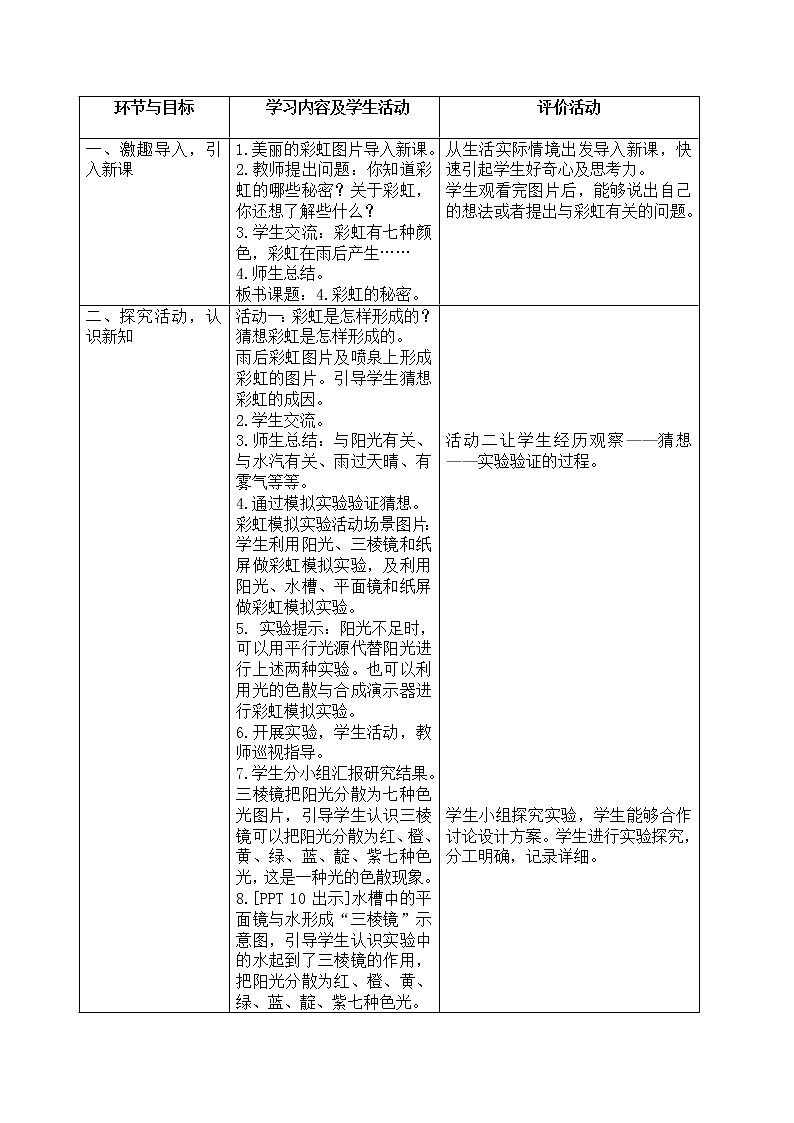 青岛版科学五年级上册4.《彩虹的秘密》教案第2页